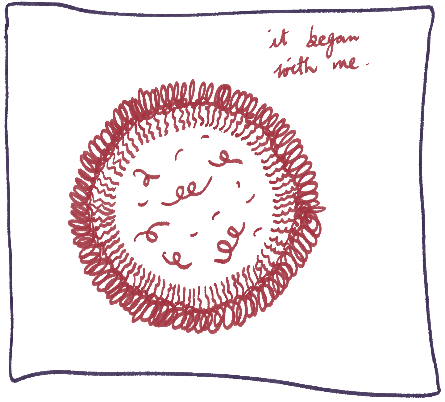 Protocell illustration