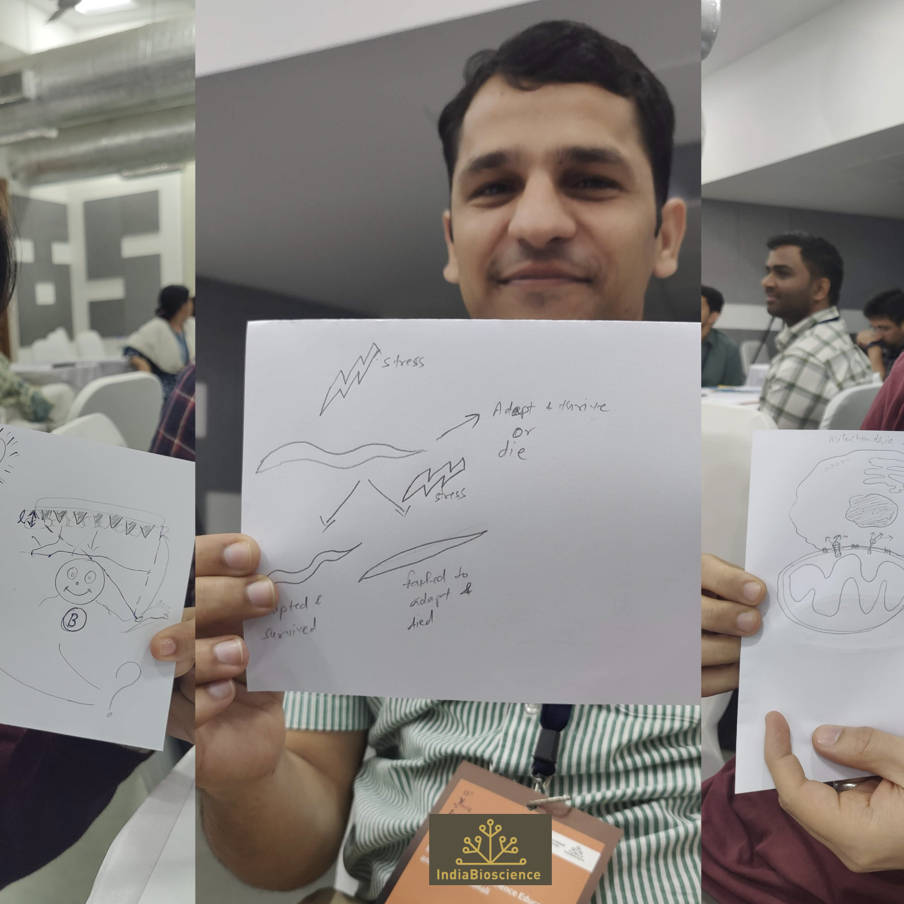 Participants and doodles from Draw your science workshop at YIM, IIT GN 2023